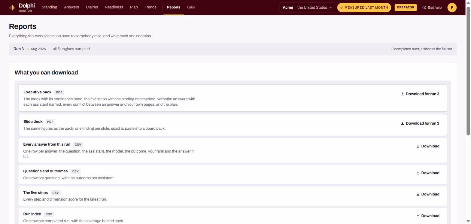 The Reports screen listing an executive pack and slide deck alongside data exports covering every answer, question and score.